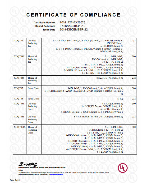 Qualification Certificate